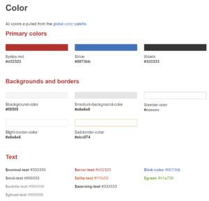 yelp brand style guide content example